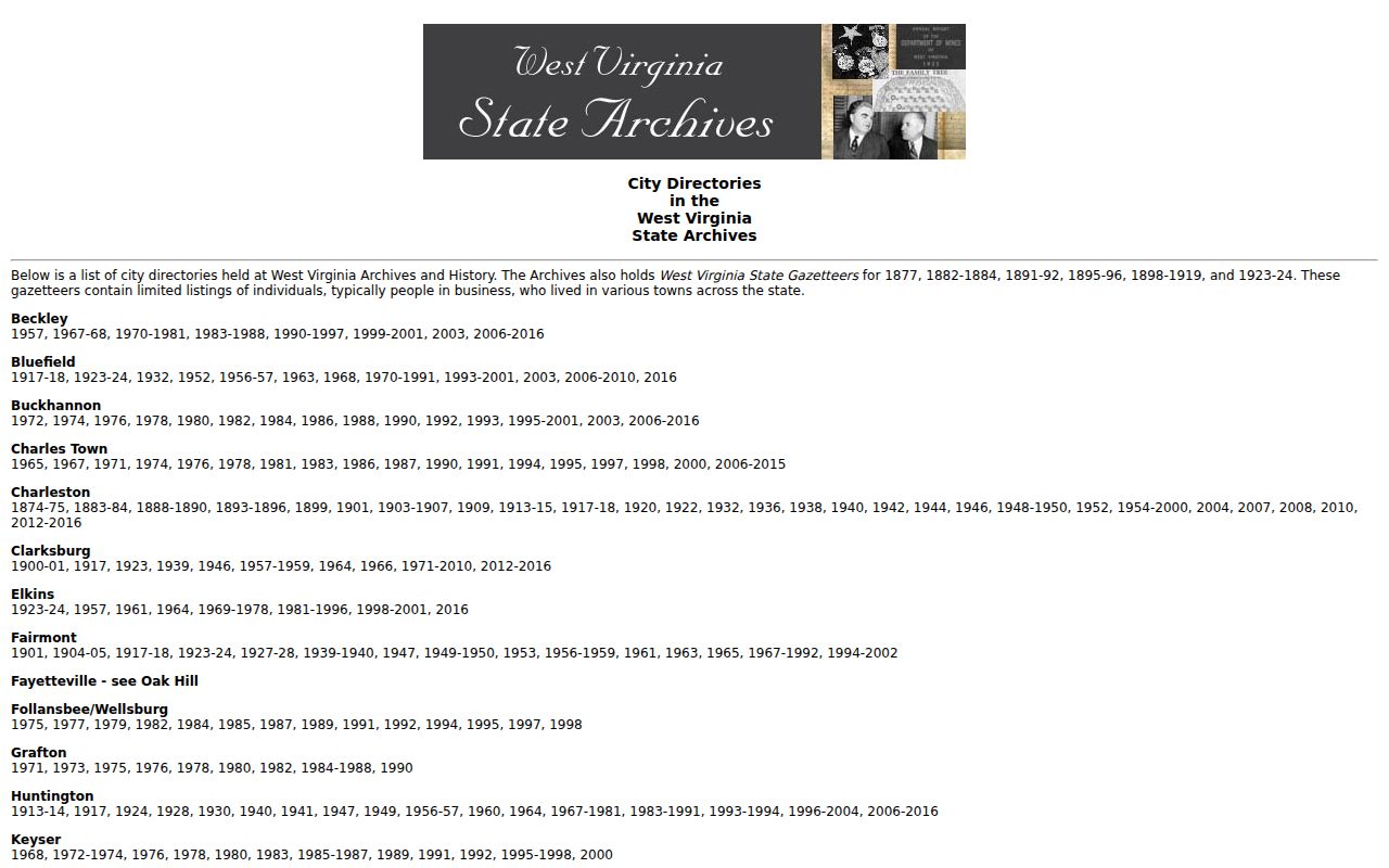 Mercer County former owners research in the West Virginia Archives city directory list